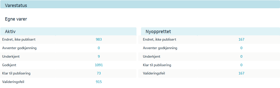 varestatus - egne varer.png