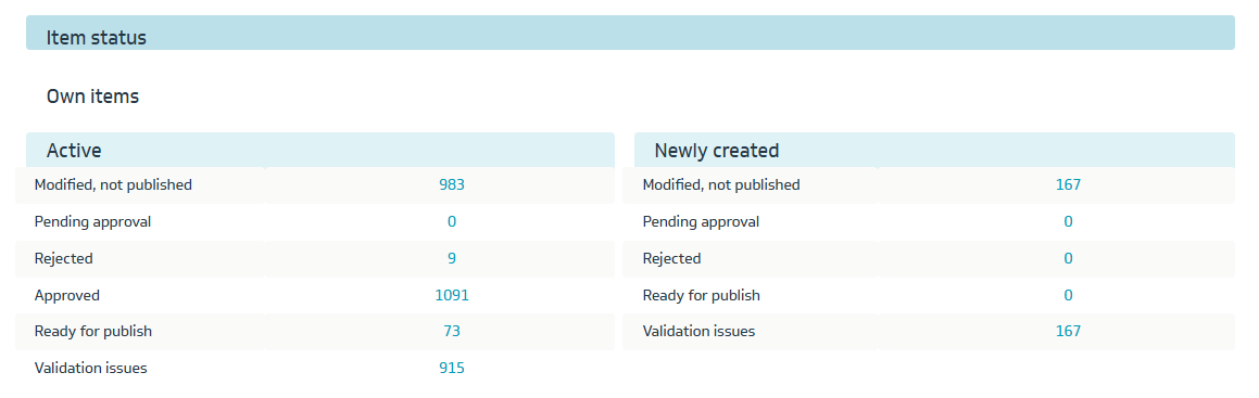 item status - site.png