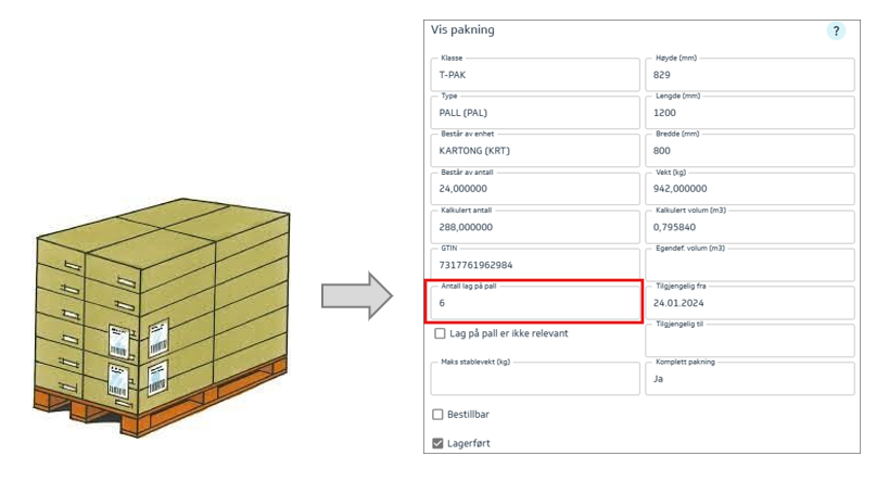 antalllagpåpall.png